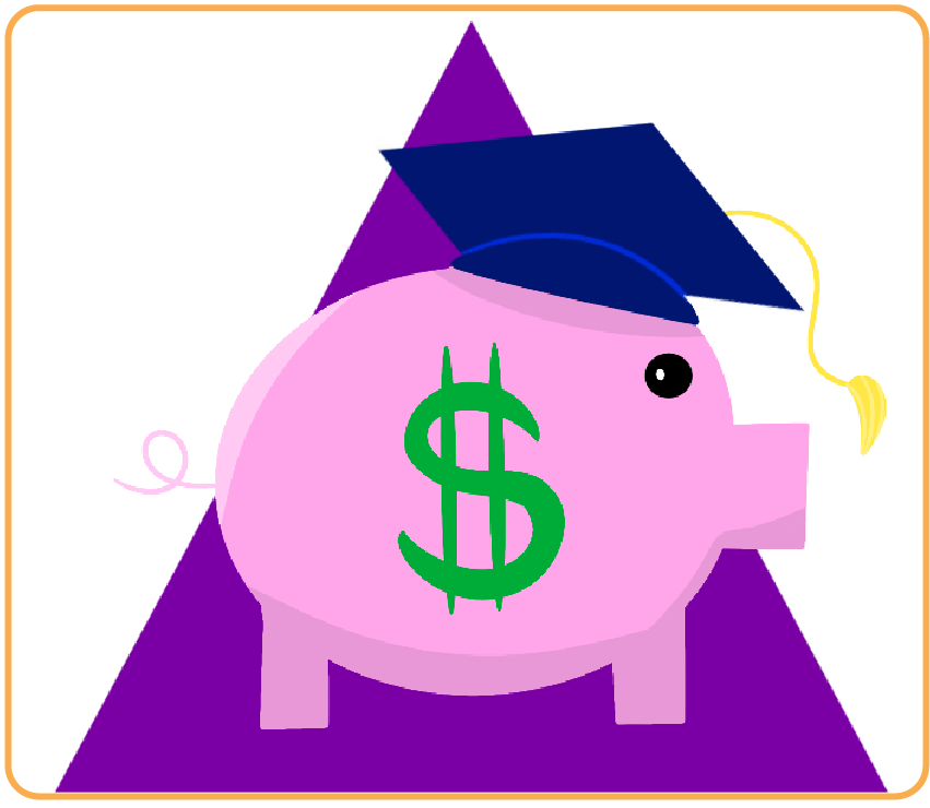 Understanding College Costs